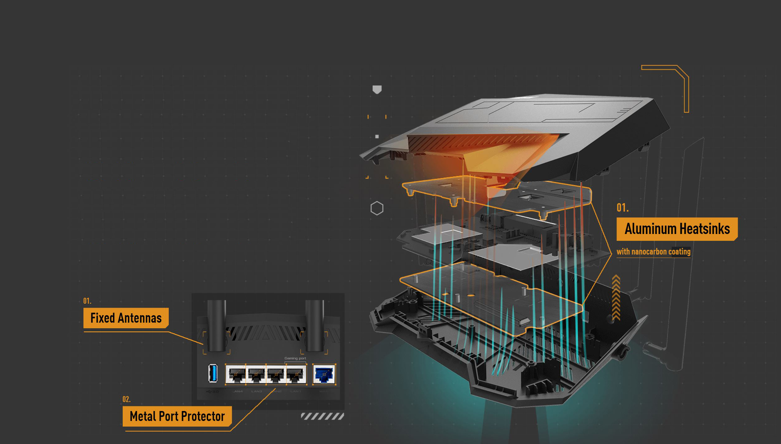 ASUS TUF Gaming WiFi 6 Router (TUF-AX5400) - Newegg.com